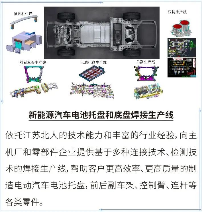 江蘇北人邀您參加AEE2023第十屆國際新能源車身工程大會(huì) 江蘇北人邀您參加AEE2023第十屆國際新能源車身工程大會(huì)